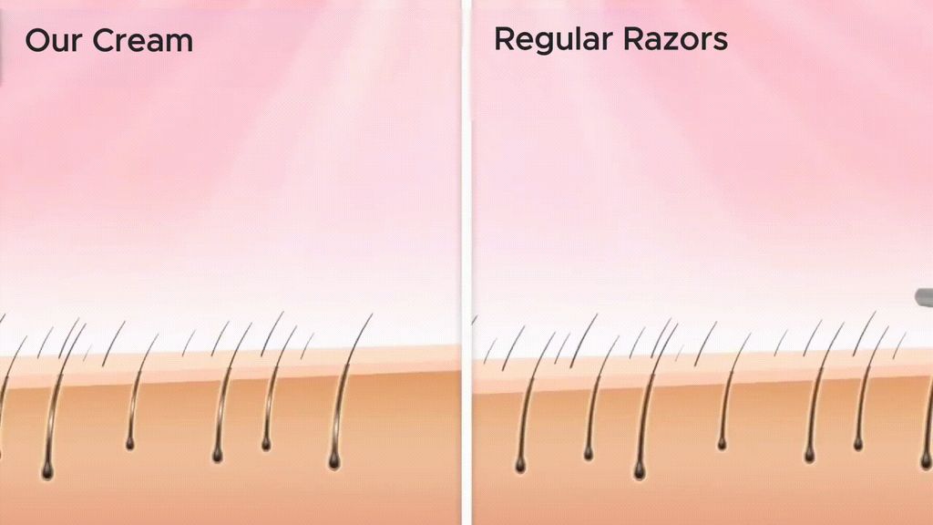 Balilux Kit Triple Depilación