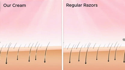 Balilux Kit Triple Depilación