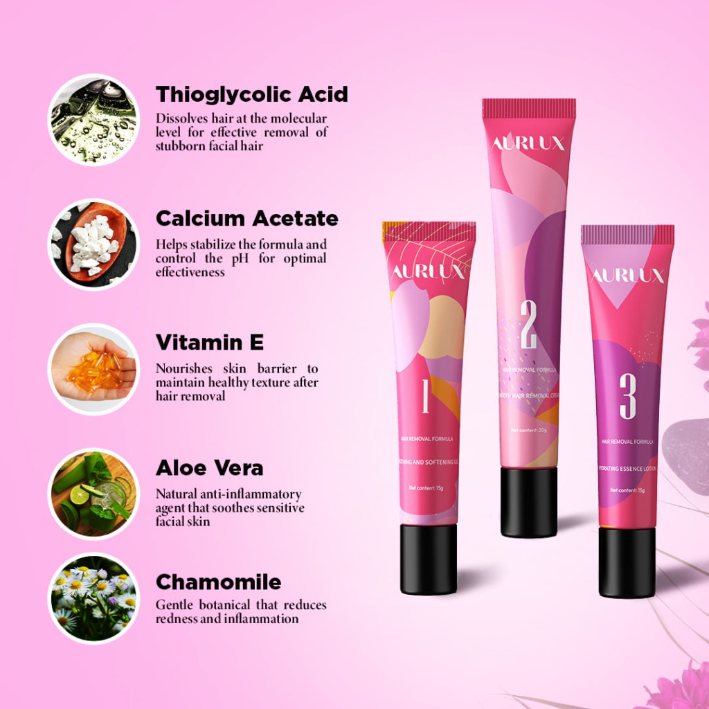 Balilux Kit Triple Depilación