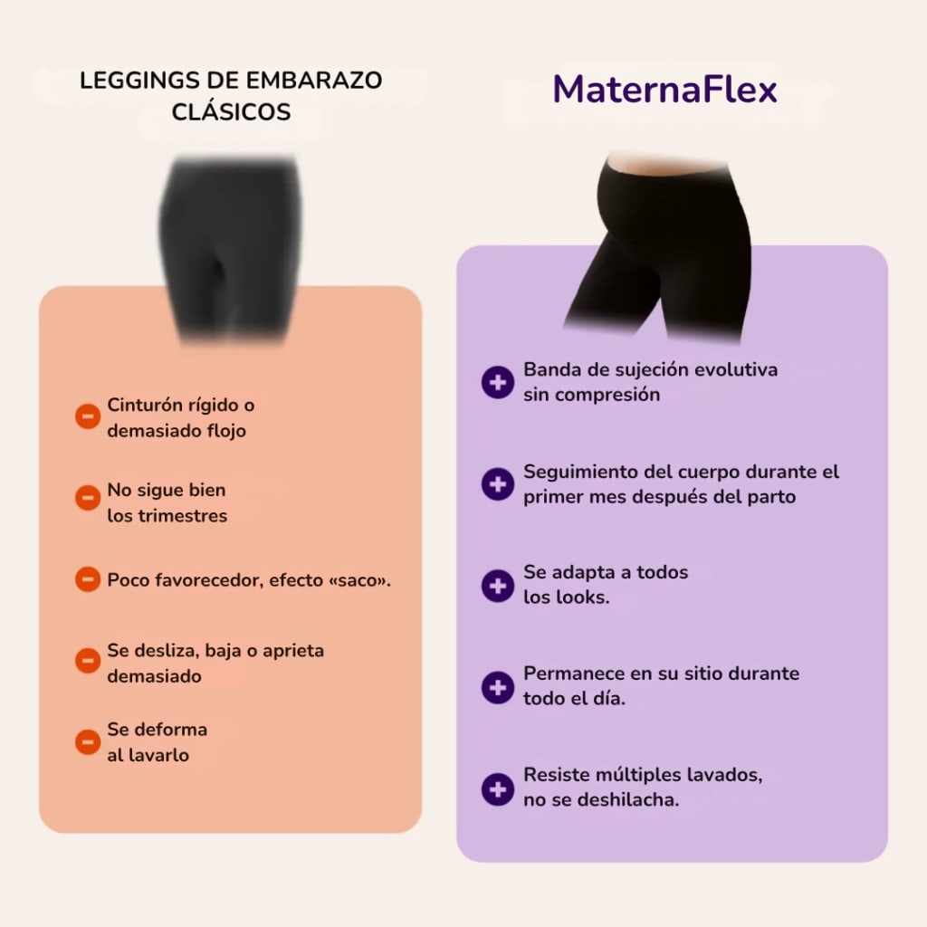 MamaFlex™ – Alivio lumbar y ajuste que crece contigo