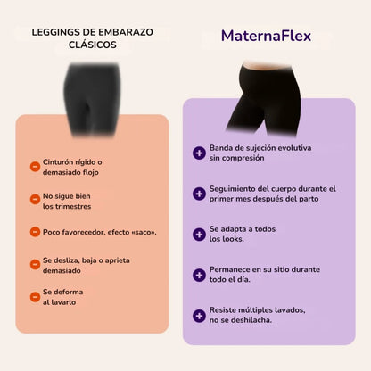 MamaFlex™ – Alivio lumbar y ajuste que crece contigo