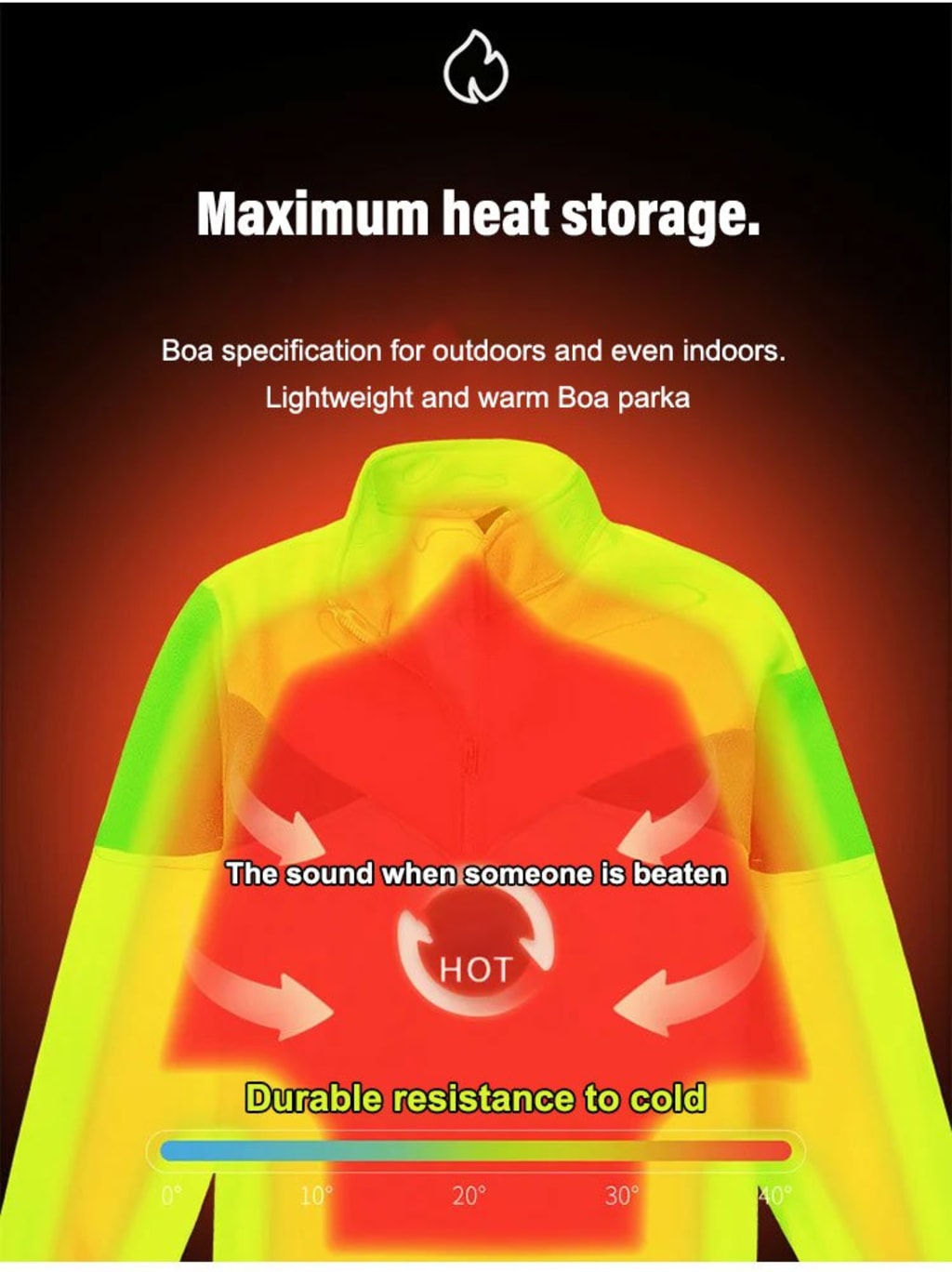 Balirah | Chaqueta Aislante de Doble Capa